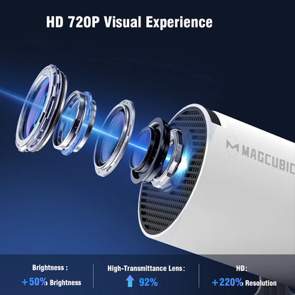 HollyProjector