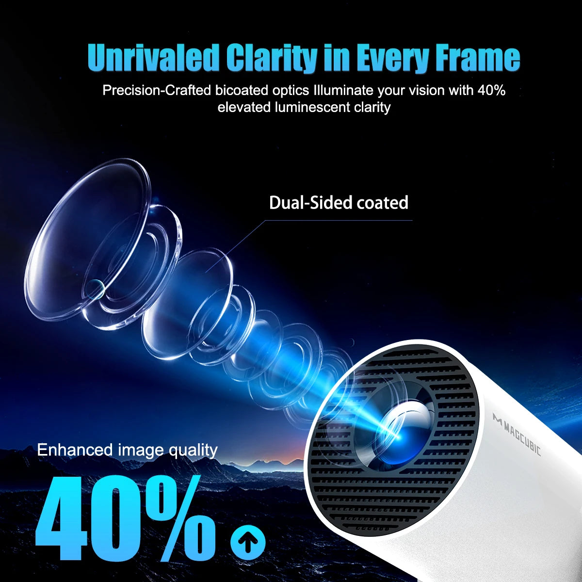 HollyProjector